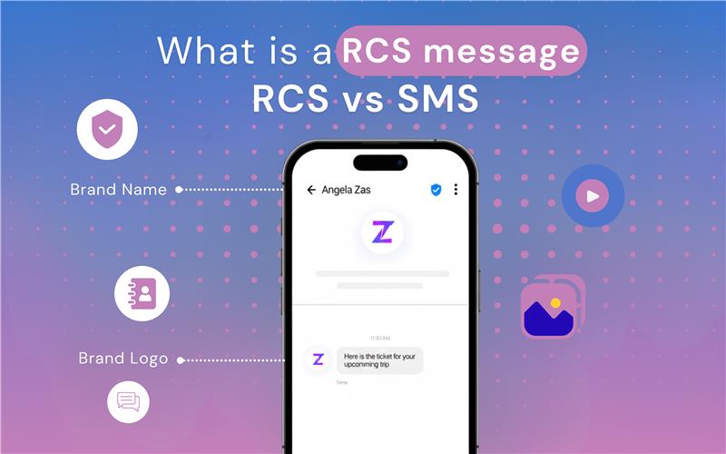 Google RCS Messaging: The Future of Business Communication