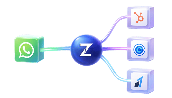 whatsapp-integration